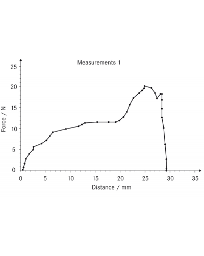 Skaitmeninis jėgos matuoklis SAUTER FH, universalus