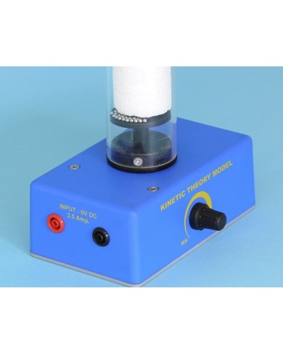 Dujų kinetikos teorijos modelis