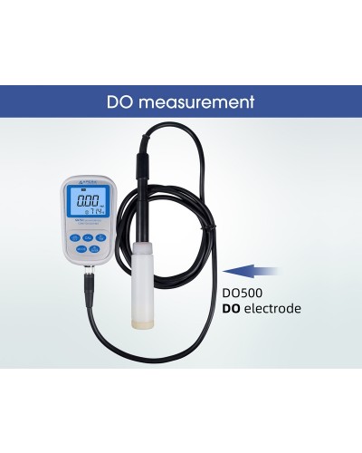 Nešiojamas multiparametrinis matuoklis