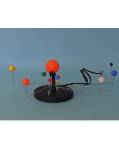 Saulės sistemos modelis