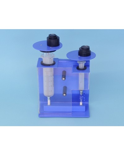 Slėginiai švirkštai